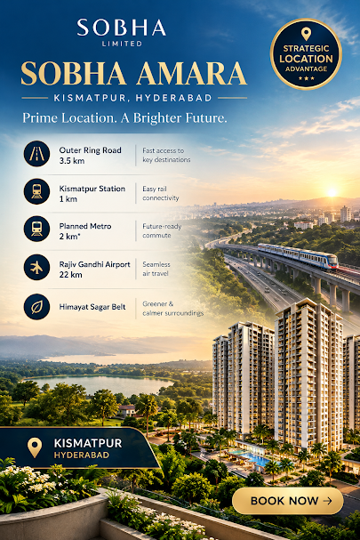 Sobha Amara Kismatpur Hyderabad location