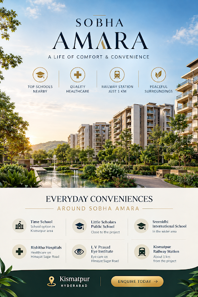 Kismatpur Hyderabad surroundings near Sobha Amara