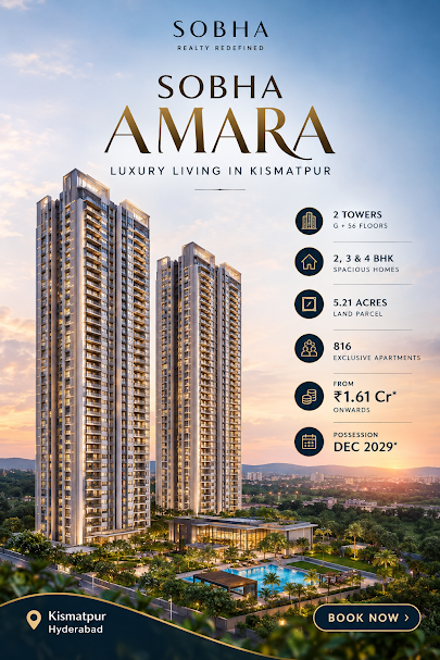 Sobha Amara Kismatpur Hyderabad - master planned high-rise community